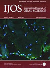 点击查看International Journal Of Oral Science